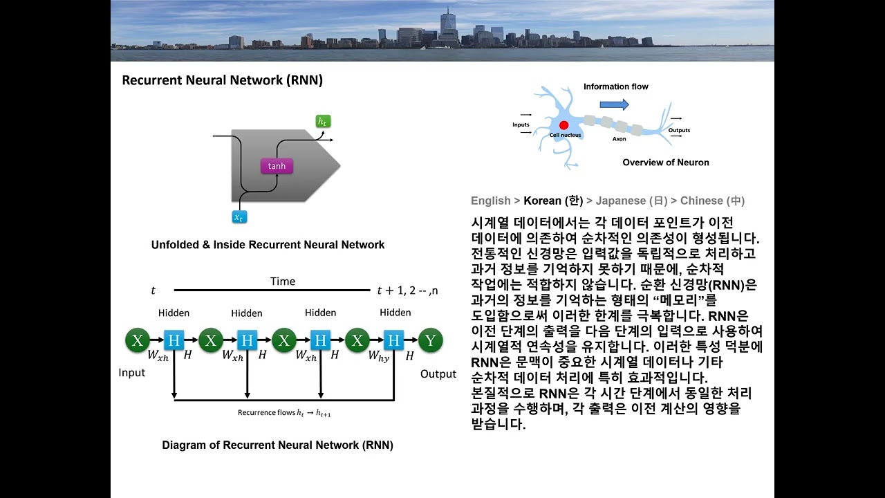 Recurrent Neural Network (RNN) Deep Learning #ai #machinelearning #neuralnetworks #deeplearning #딥러닝