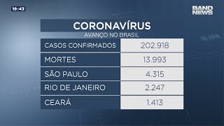 Miniatura do vídeo