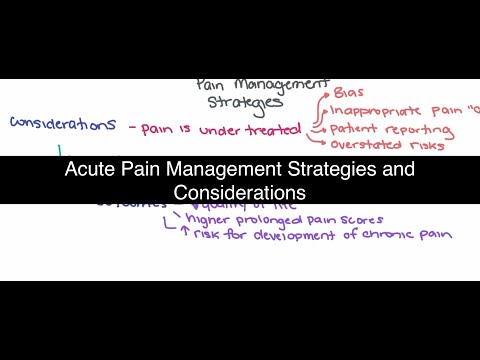 Acute Pain Management Strategies and Considerations
