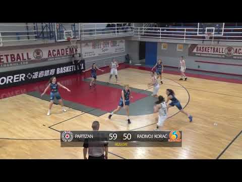 Triglav KLS- 16.kolo (Partizan - Radivoj Korac)