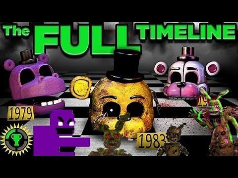 The Ultimate FNAF Timeline: A Story of Tragedy, Jealousy, and Loss