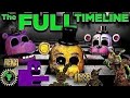 Game Theory The Fnaf Ultimate Timeline Combined