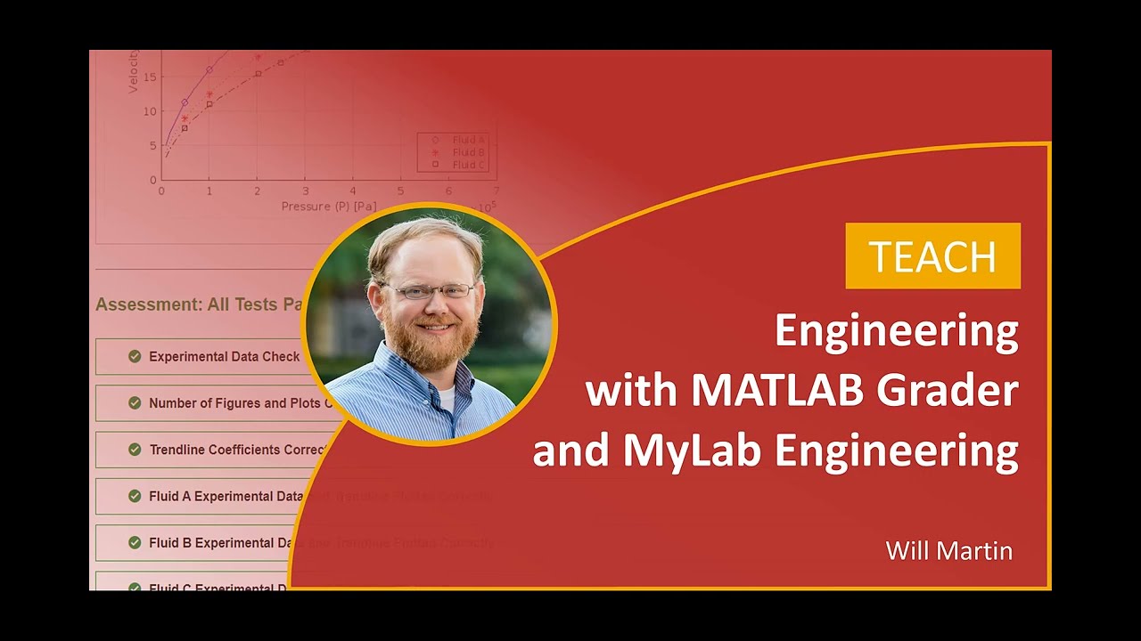MATLAB Grader MyLab Video