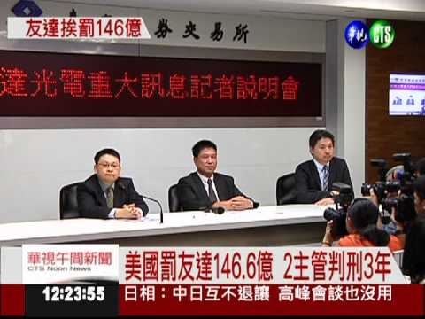 友達反托拉斯案 遭美重罰146.6億