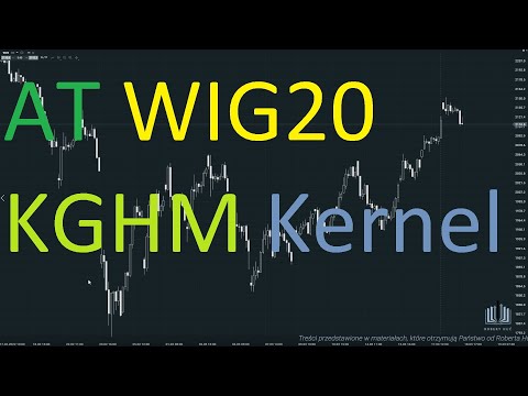 🎓 Analiza indeksu 🎓 WIG 20 🎓 KGHM 🎓Kernel