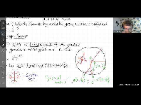 "Conformal dimension and decompositions of hyperbolic groups,"  John Mackay, NYGT, 10/22/2021