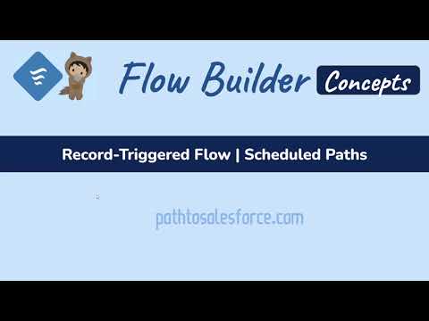 Flow Builder 38 | Record Triggered Flow  Scheduled Paths
