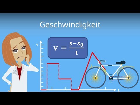 Geschwindigkeit berechnen - Gleichförmige Bewegung und Durchschnittsgeschwindigkeit einfach erklärt