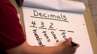 Math - Decimals: tenths & hundredths places