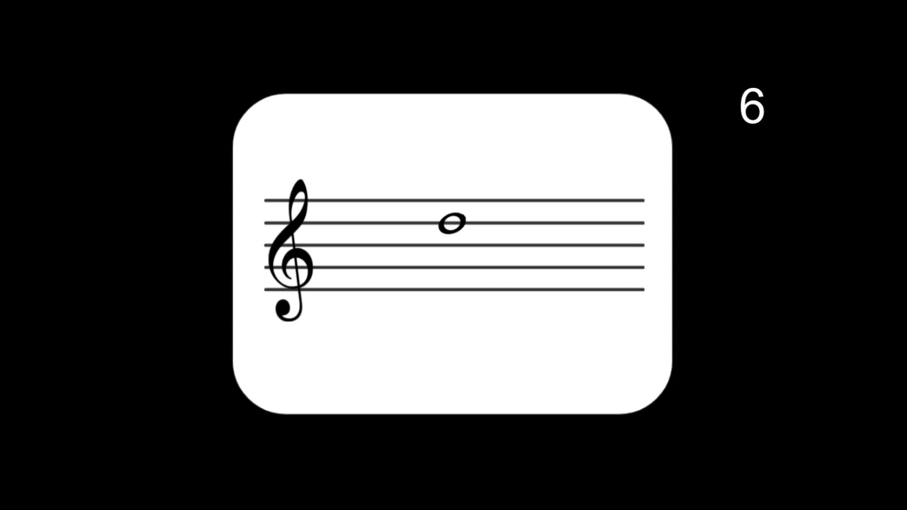 Note Naming Practice-Treble Clef
