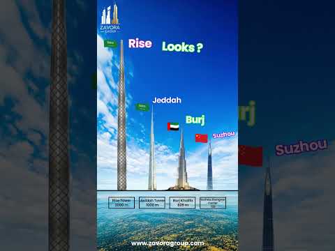The World's Tallest Towers: Rise Tower (2000m) vs. Jeddah Tower, Burj Khalifa, & Suzhou Zhongnan