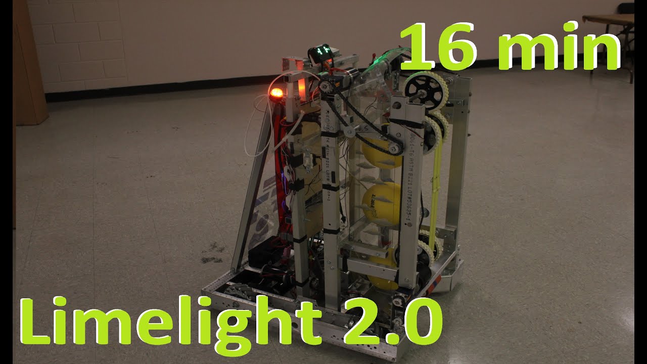 Limelight Setup in 16 minutes