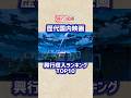 【国内映画】興行収入ランキングtop10 shorts 映画 邦画 日本映画 ランキング 興行収入 芸能人 アニメ 2024年 ジブリ