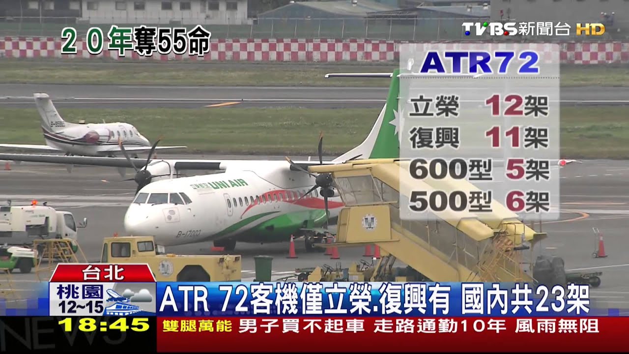 ​​​復興客機墜河／復航ATR72型又出事！　20年8起事故奪55命