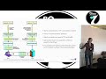 Thumbnail for the video - click to play