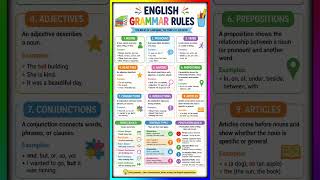 English Grammar Rules #grammarrules #englishgrammar #grammar