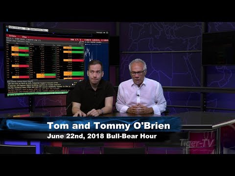 June 22nd Bull-Bear Binary Option Hour on TFNN by Nadex - 2018