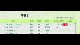 なるさわ牧場 2020年12月 重賞勝利リプレイ集