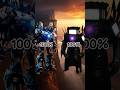 Titan Cameraman Vs Titan Tvman Skibiditoilet