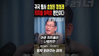 지지율 떨어지니 정청래 부른다