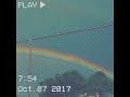️ ️ ℝ𝕖𝕤𝕥 𝕨𝕖𝕝𝕝 ️ ️ A Weirdcore Dreamcore Traumacore Playlist
