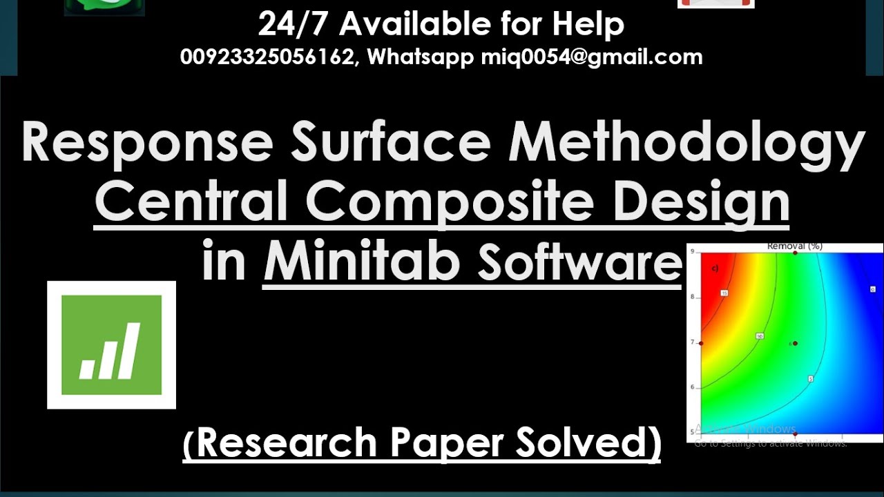 Response Surface Methodology in Minitab | Central Composite Design Research Paper Example | RSM CCD