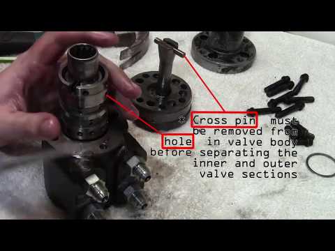 (hydraulic steering) orbital valve rebuild and how it works