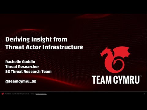 Deriving Insight from Threat Actor Infrastructure