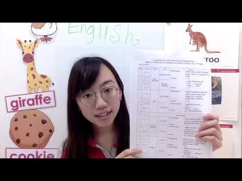 TESOL Review from Student Charlotte