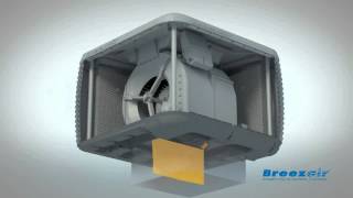 Breezair Evaporatif Soğutma Serinletme Sistemleri