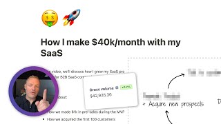 How I Make $40,000/month with my SaaS (All Secrets Revealed!)