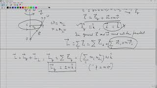 Rotational motion about a Fixed Axis - Angular Momentum