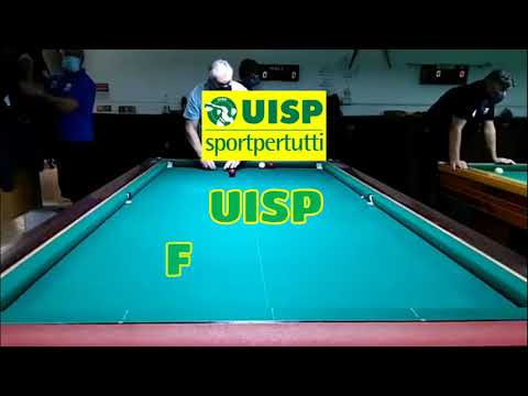 Braga-Ferraro vs Modena-Occhi - Spareggio - 2^ gara coppia