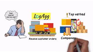 LogAgg Nigeria Ltd.
