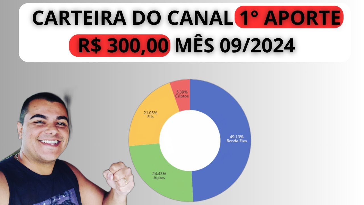COMO MONTAR UMA CARTEIRA DE INVESTIMENTOS DO ZERO.