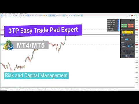 Video Three 3TP Easy Trade Pad for MT4