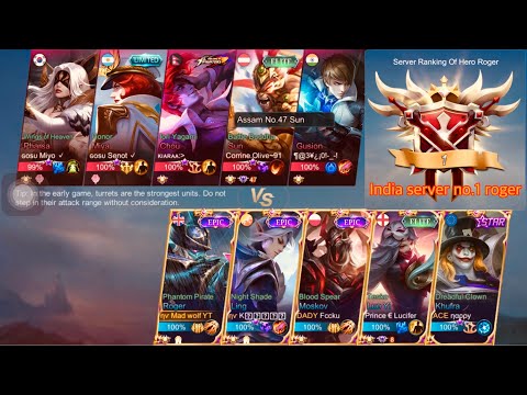 India server ranking top 1 roger gameplay by madwolf..!!