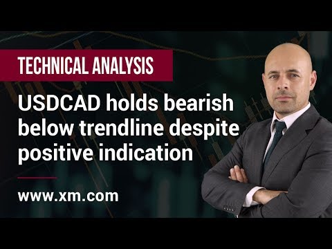Technical Analysis: 24/01/2020 - USDCAD holds bearish below trendline despite positive indication