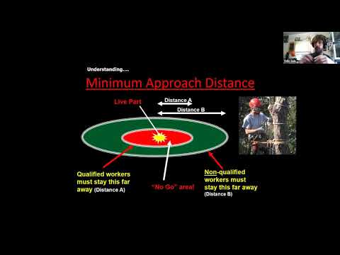 GAA Training, Tree Rigging, Efficiency and Safety