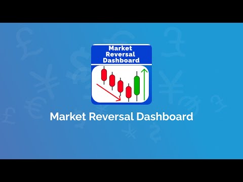 Video Market Reversal Catcher Dashboard
