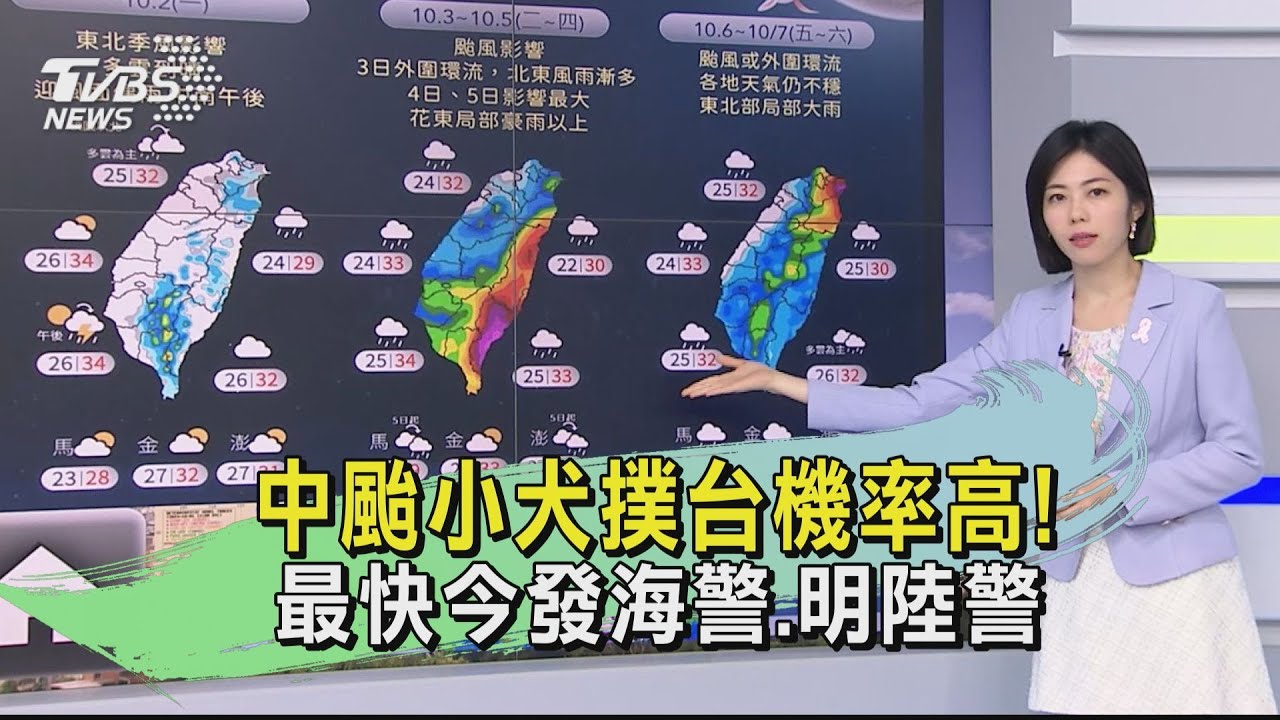中颱小犬撲台機率高！　最快今發海警.明陸警