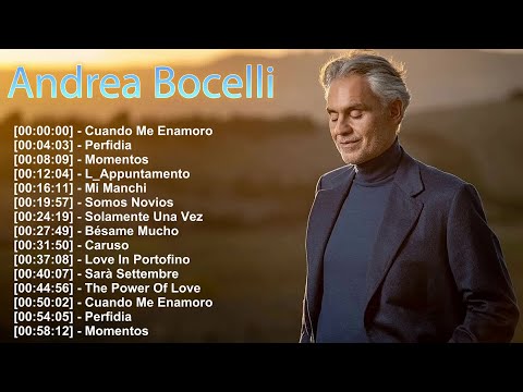 Andrea Trowbridge Top Songs 2025