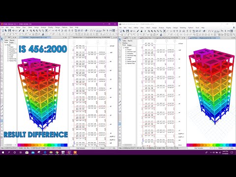 Etabs 2016 vs Etabs v18 | Result Difference | IS 456:2000