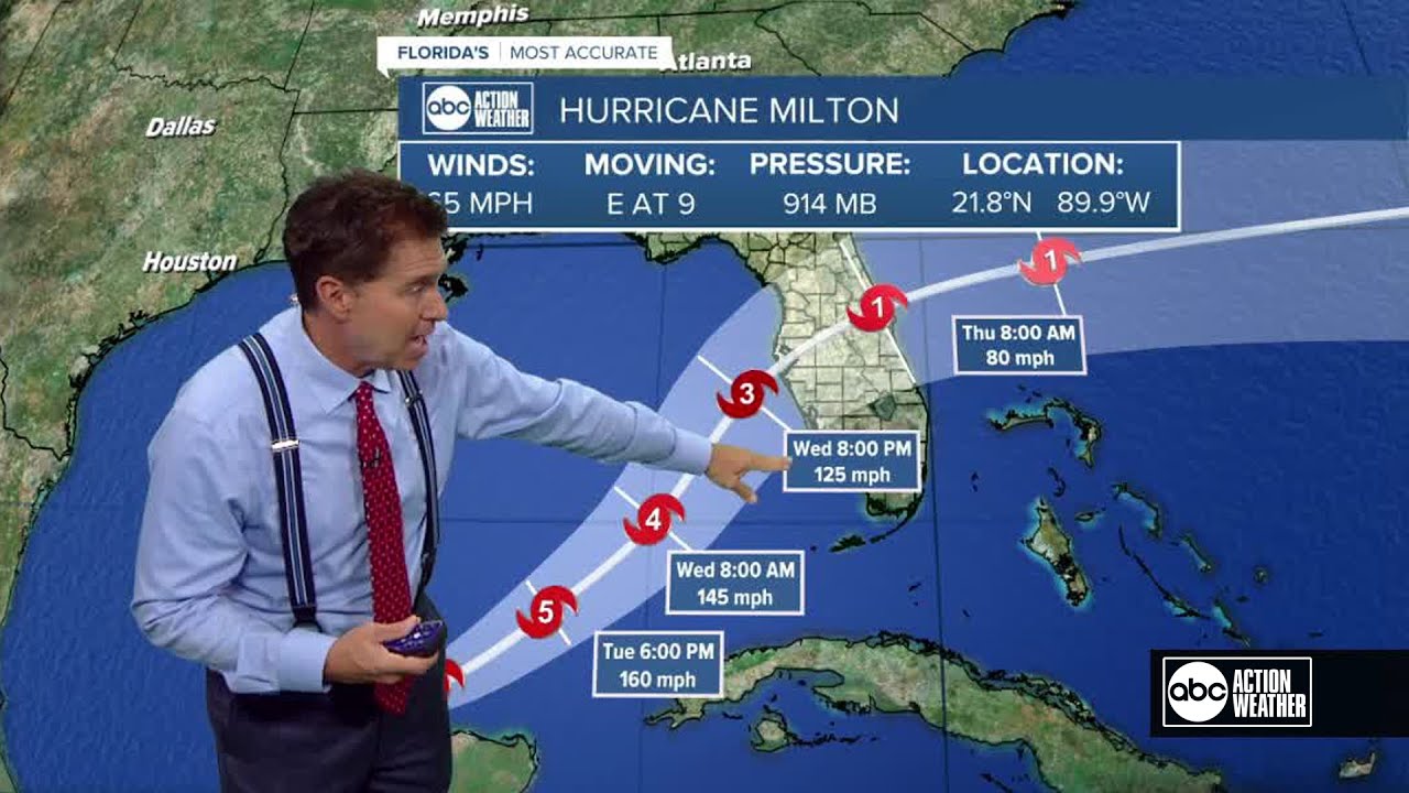 Tracking Milton | Category 5 Hurricane Milton temporarily weakens before second eyewall forms