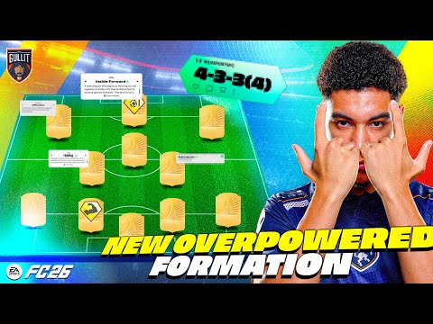 Full Formation Breakdown In EA FC 26