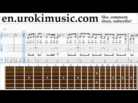 Guitar lessons Childish Gambino - Feels Like Summer Sheet Music Tutorial um-i352