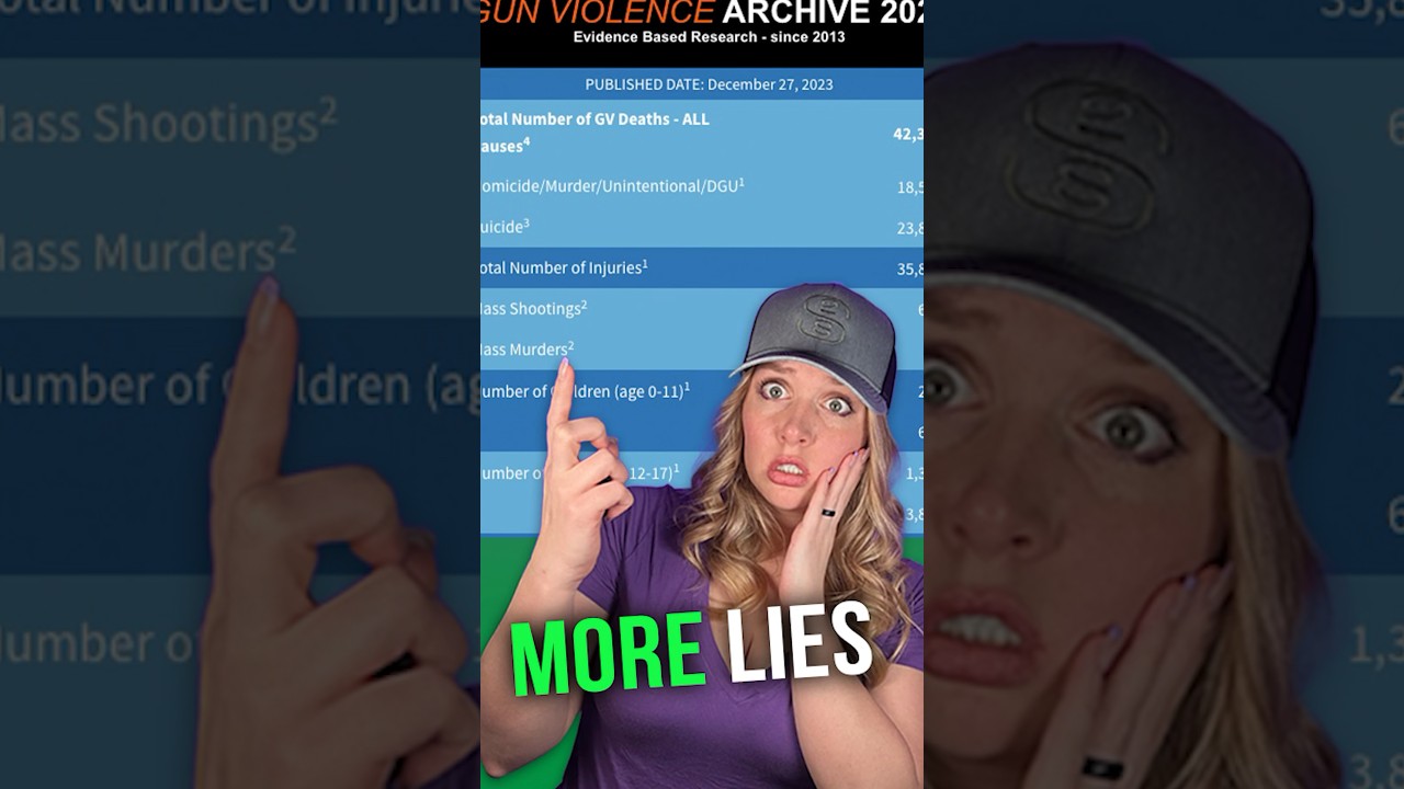 GVA: Oh the Deception… #shortsvideoviral #2ndamendment #guncontrol #shortsvideo #shorts