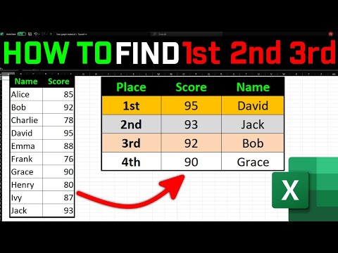 How to Find 1st, 2nd, and 3rd Place in Excel FAST!