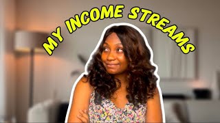 My 5 streams of income as a content writer