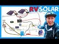 ️ RV SOLAR SYSTEM INSTALLATION Complete RV Solar Install For Boondocking